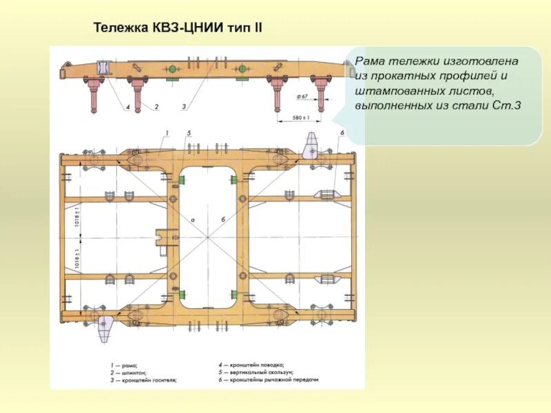 Рама пассажирского вагона. Рама тележки пассажирского вагона КВЗ ЦНИИ. Пассажирский вагон с тележкой КВЗ ЦНИИ Тип 1. Тележка пассажирского вагона КВЗ-ЦНИИ-1. Строение тележки КВЗ ЦНИИ 1.