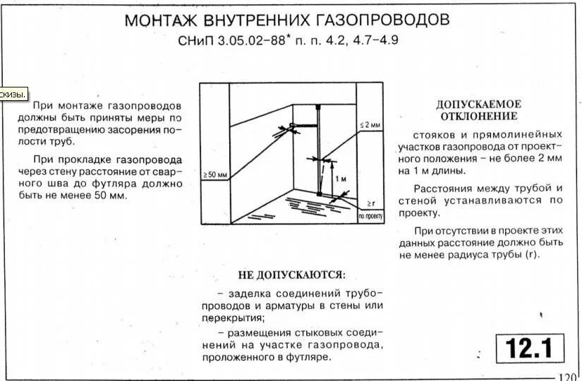 Строительные нормы установки радиаторов отопления. Монтаж внутреннего газопровода. Газовая труба в квартире нормы. Расстояние от газовой трубы до стены. На каком расстоянии от трубопроводов с кислородом