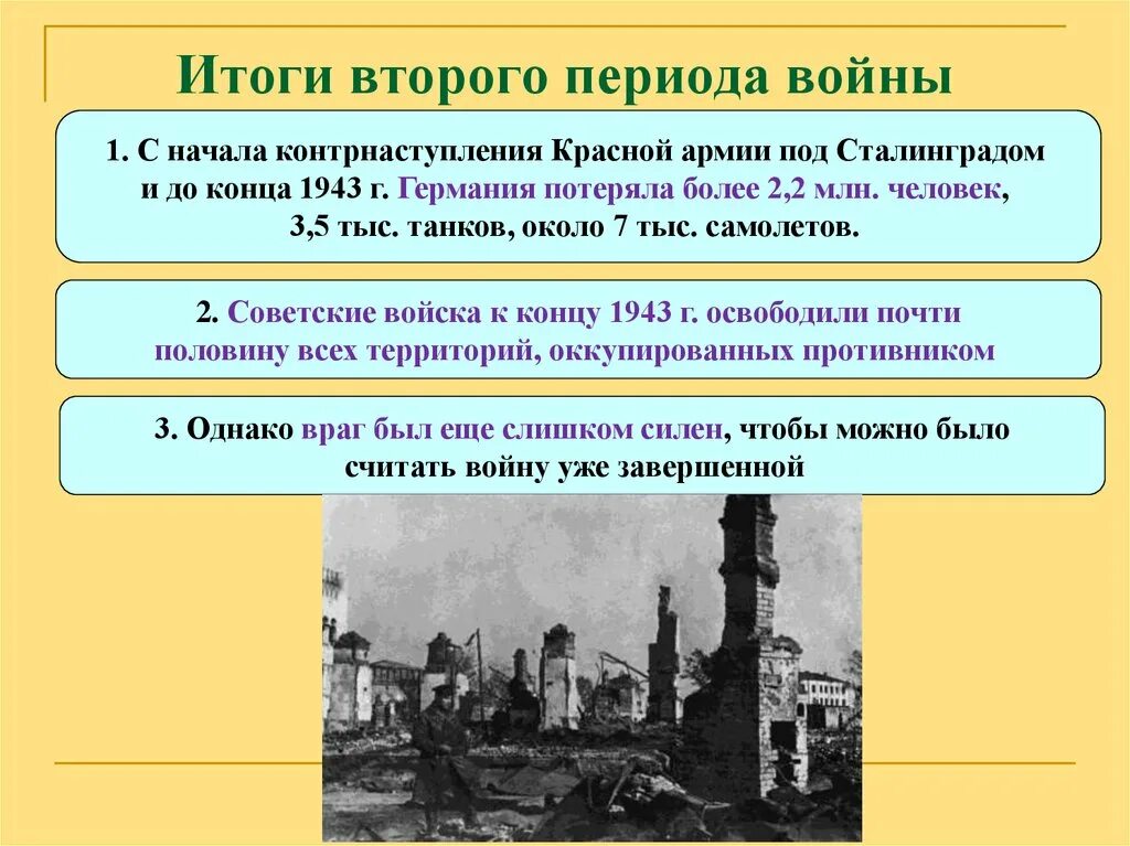 Итоги второго периода войны. Коренной перелом. Коренной перелом в ходе Великой Отечественной войны таблица. Коренной перелом в Великой Отечественной войне таблица.