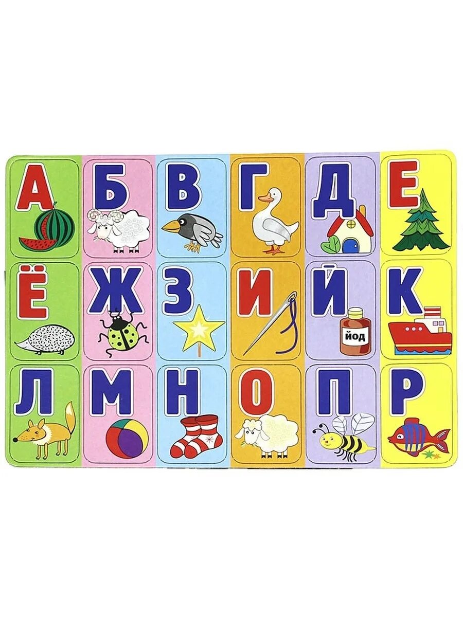 Азбука для детей. Алфавит для детей. Алфавит русский для детей. Азбука буквы для детей
