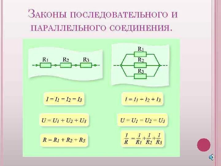 Последовательное и параллельное соединение проводников. Формулы последовательного и параллельного соединения. Последовательное и параллельное соединение проводников формулы. Законы последовательного и параллельного соединения проводников.