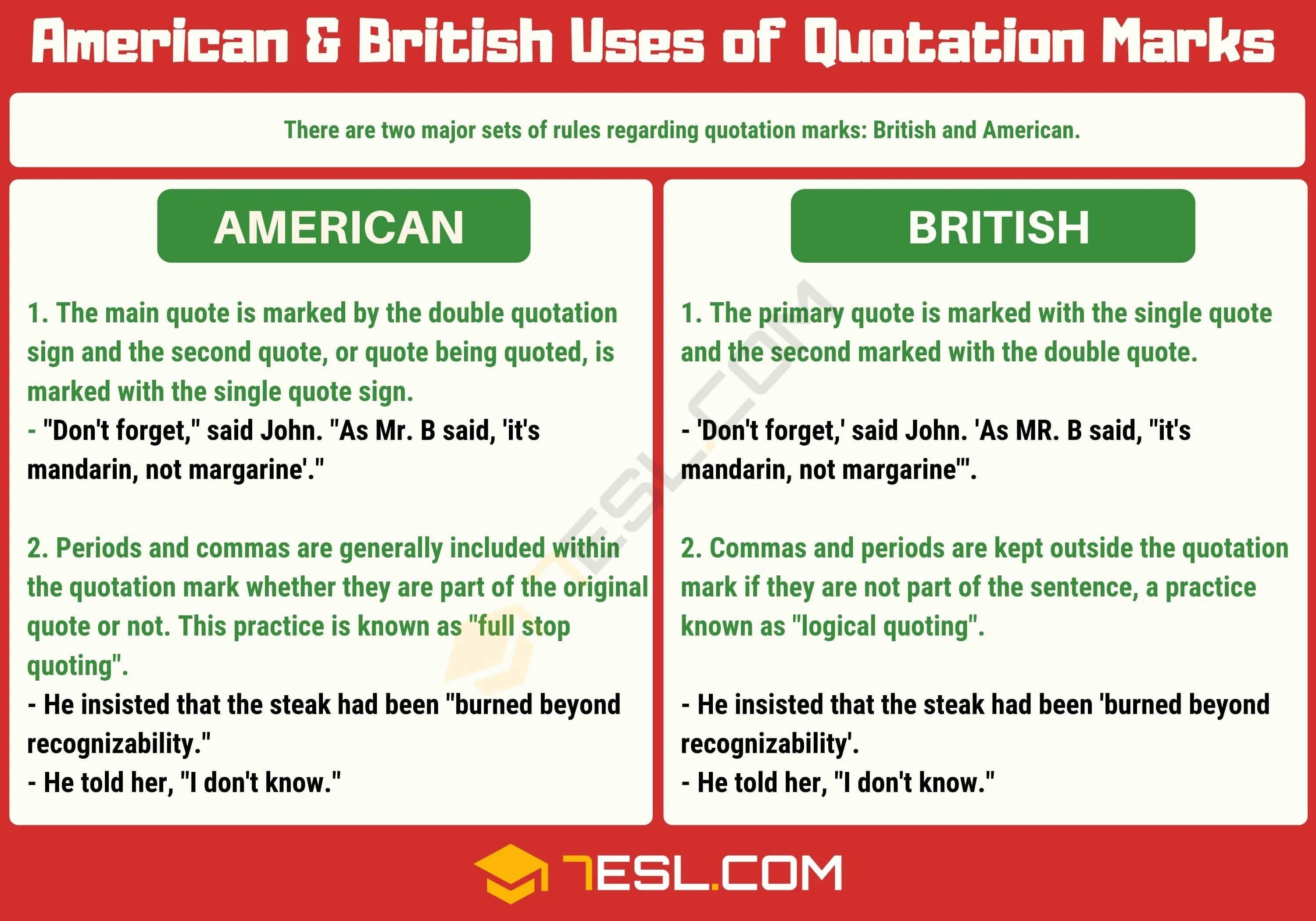 What marks do you know. Quotation marks. quotation marks in english. quotes in english punctuation. punctuation marks in english.