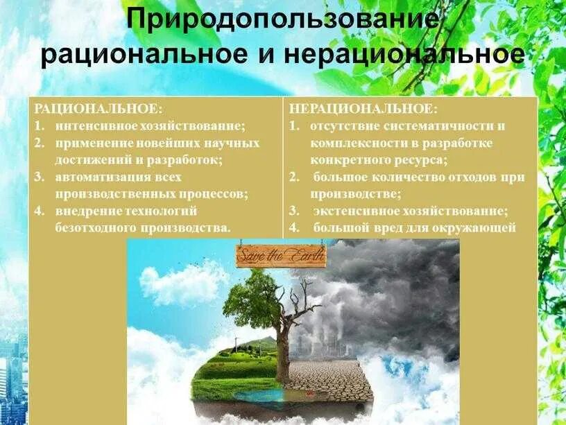 Рационпльноеприродо использования. Рациональное природопользование. Рациональное природопользование примеры. Рациональные и нерациональные природные ресурсы. Отрицательное воздействие природы на общество