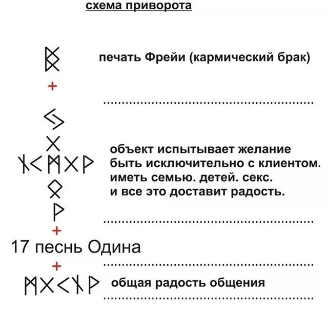 Став мужчина. Руническая формула Турисаз Турисаз Турисаз. Рунный приворотный став. Рунический став приворот. Руническая формула приворота сильная.