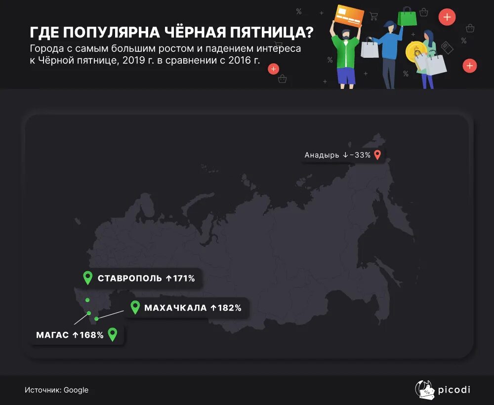 Чёрная пятница 2021 в России. Популярные гдешеры.