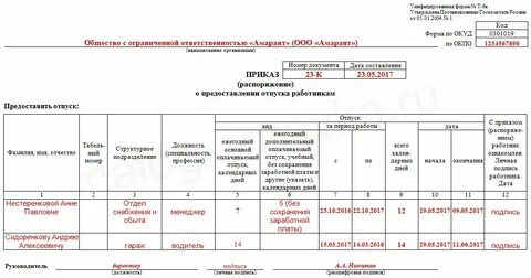 Т 6а