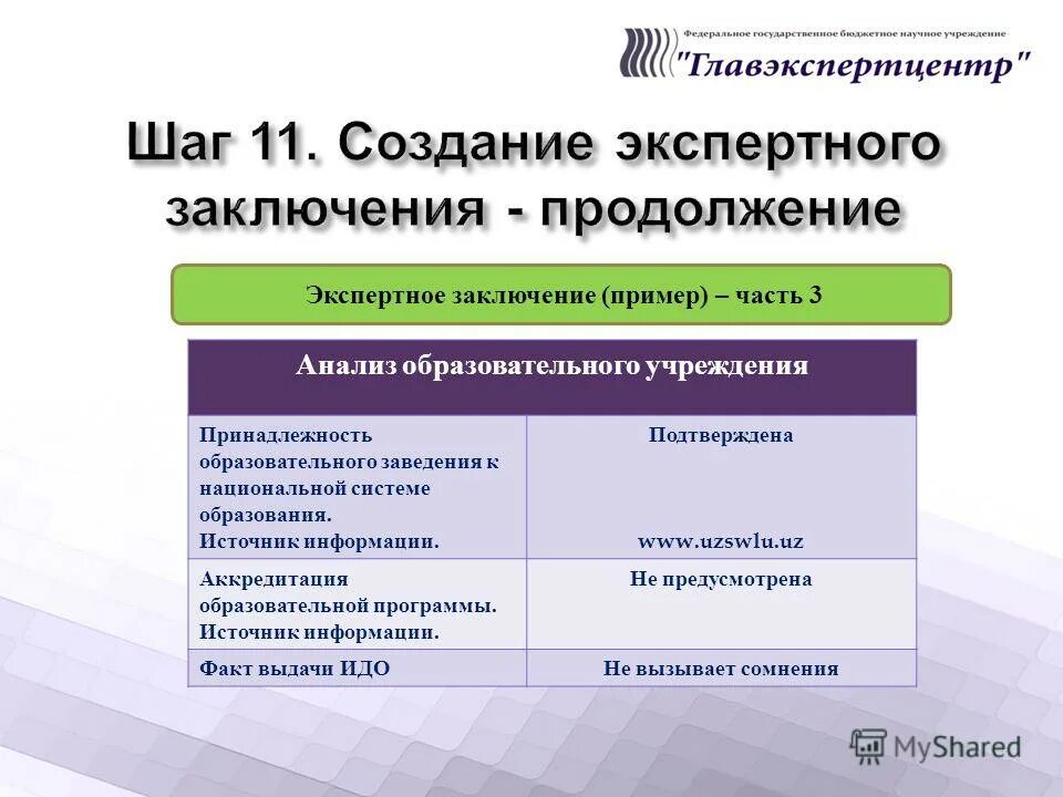 Официальные источники информации. Категории новостей. Официальные источники программ. Последовательность источников. Официальные источники опубликования фз.