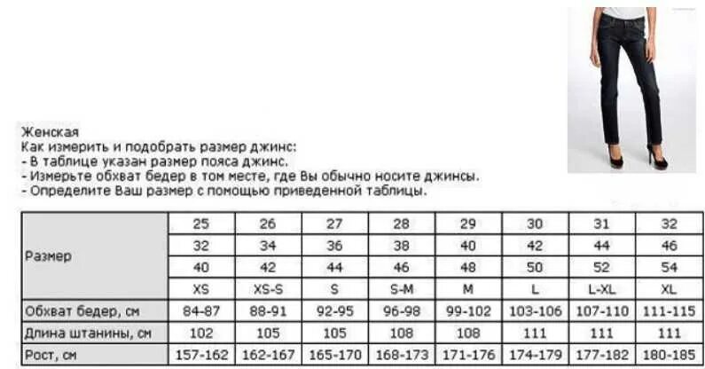 Джинсы noisy may размерная сетка. Джинсы 28 размер это какой русский женский. Джинсы размер 28 размерная сетка. Джинсы 28 размер это какой русский женский. Таблица размеров 44 размер джинс размерная сетка женской.