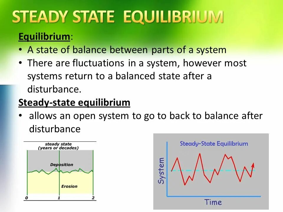 A steady State Equilibrium. Equilibrium группа 2019. Steady State Solver. Equilibrium в трейдинге.
