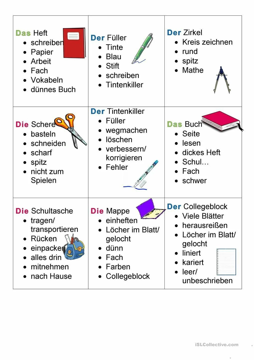 Техника на немецком языке. Школьные предметы на немецком языке. Школьные принадлежности на немецком языке. Названия предметов на немецком языке. Школьные предметы на немецком с переводом.