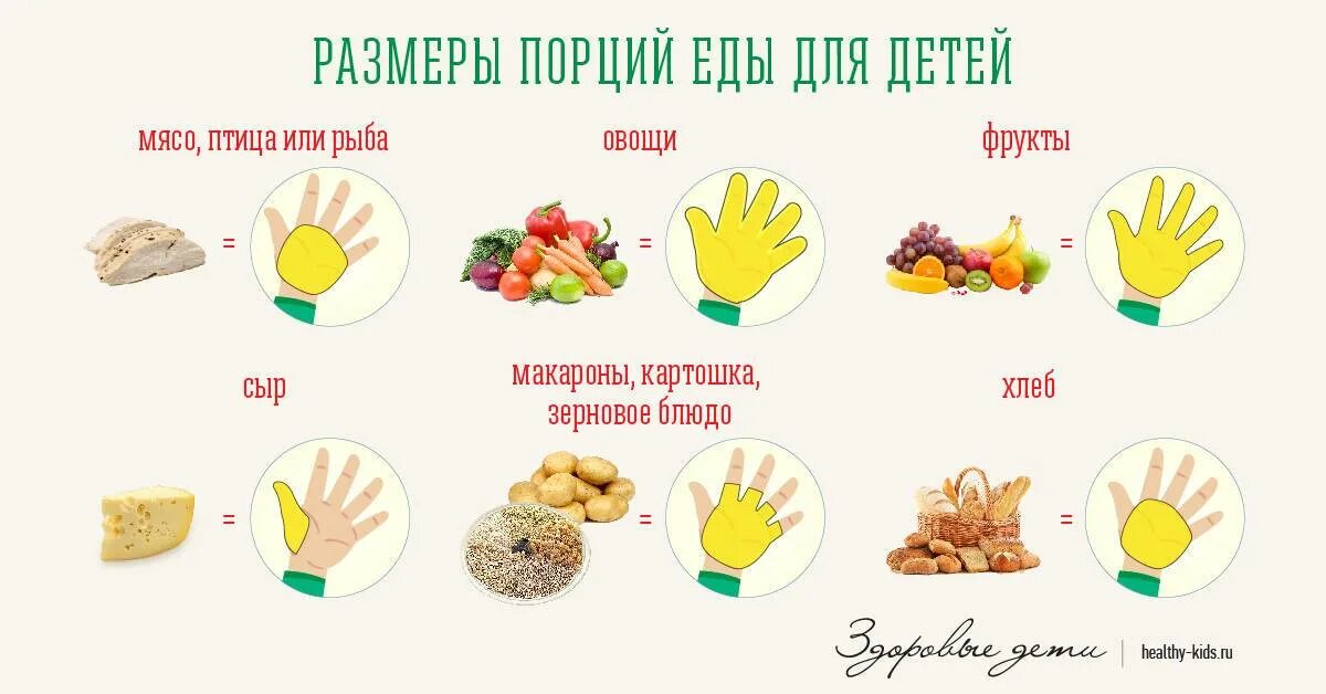 Ладошка питание
