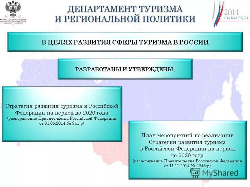 Указ президента 203 о стратегии развития