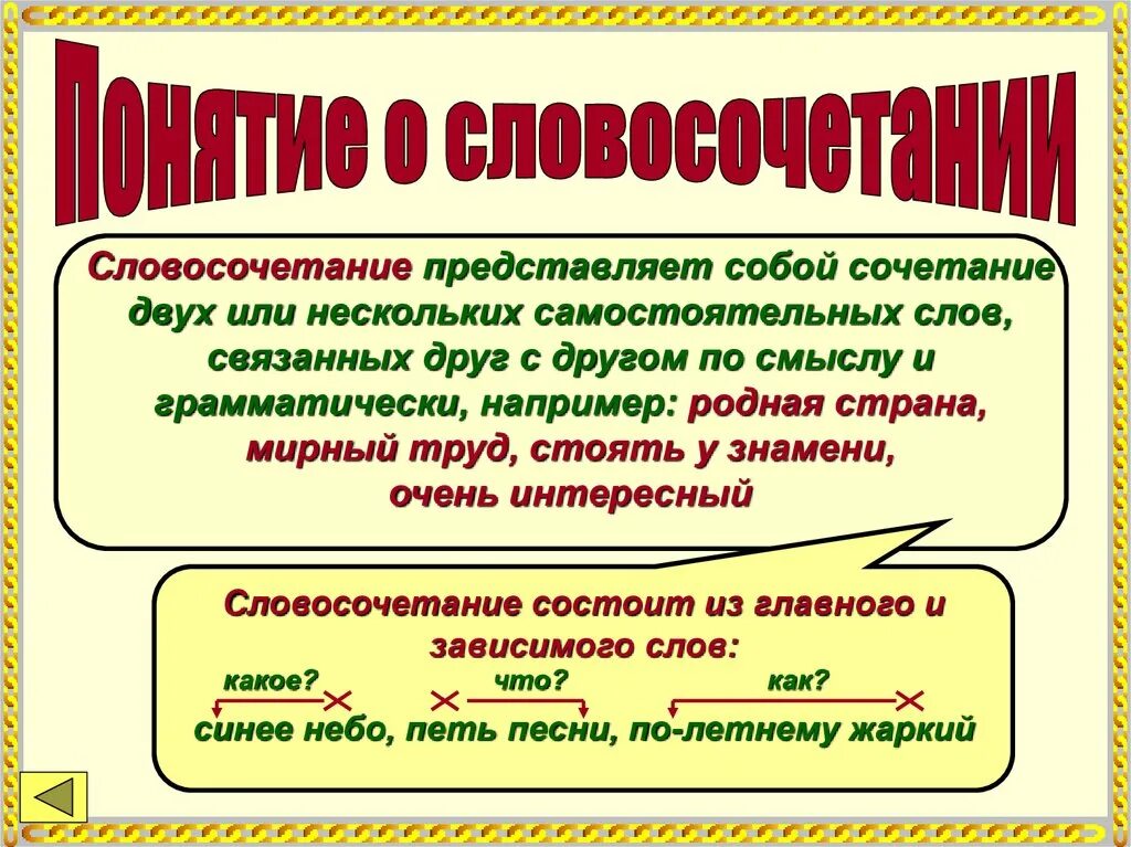 Словосочетание со словом нашел. Словосочетание это. Интересные словосочетания. Необычные словосочетания. Словосочетание к слову интересный.