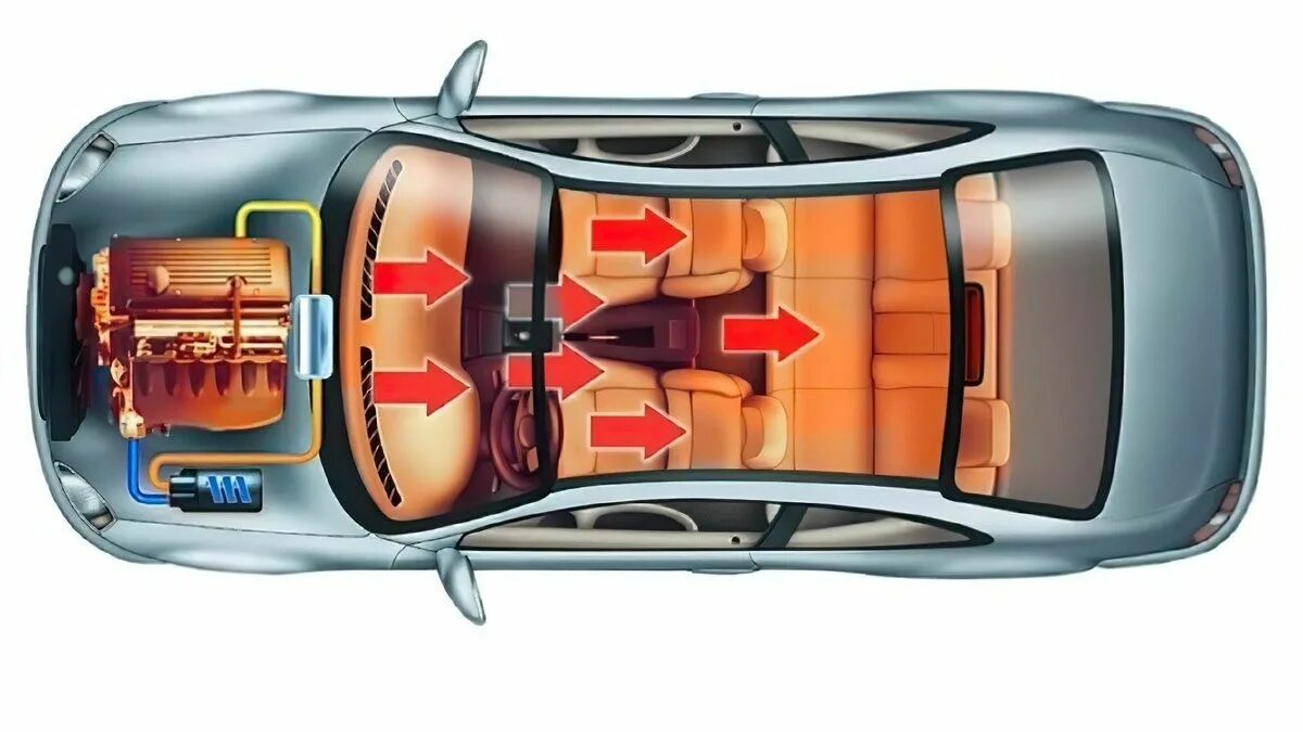 Ремонт обогрева автомобиля. Подогрев салона автомобиля. Отопитель салона автомобиля. Автономный отопитель салона автомобиля. Отопление салона авто.