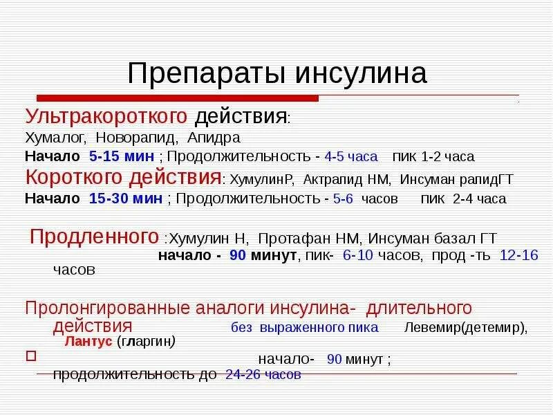 Инсулин ультракороткого действия