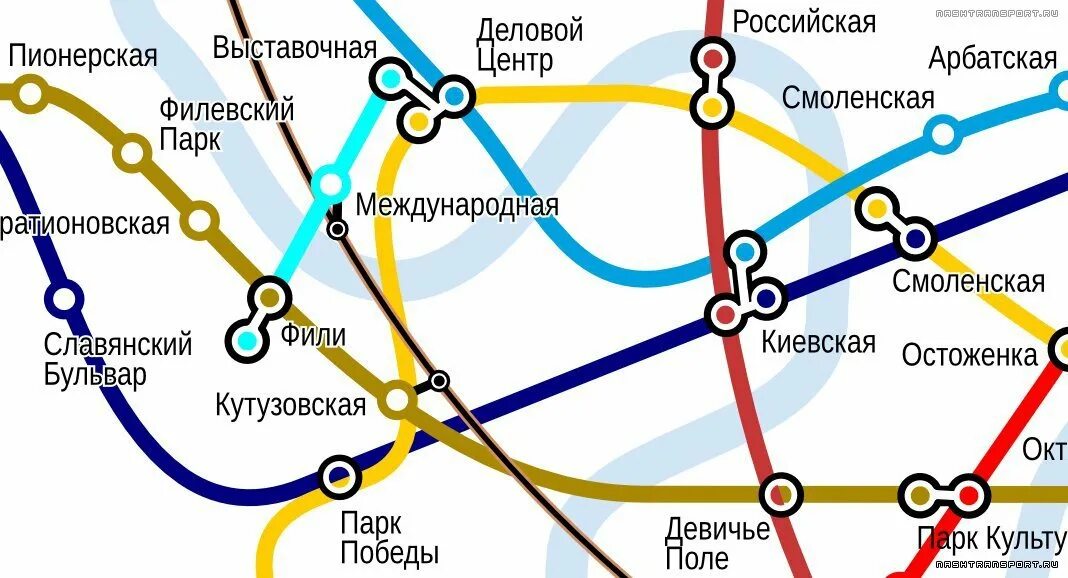 Как добраться до метро арбатская. Схема метро Смоленская Филевской линии. Схема станции Киевская Филевской линии. Схема станции метро Смоленская Филевской линии. Смоленская станция метро Филёвская линия на карте.