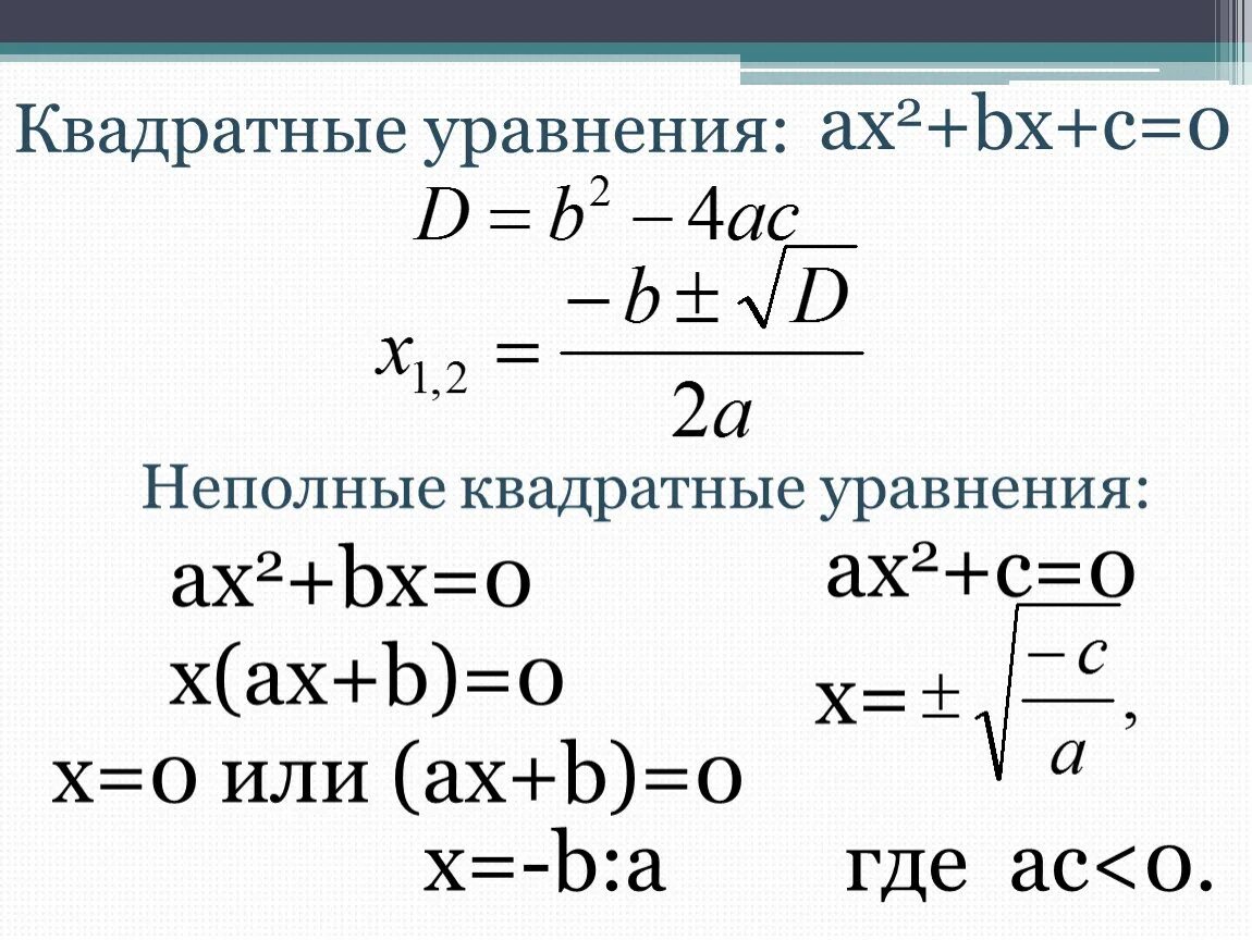 Решите квадратное уравнение ax2 c. Решение квадратного уравнения ax2+BX+C 0. Ax2+BX. Решение уравнения ax2+BX+C. AX+BX=0.