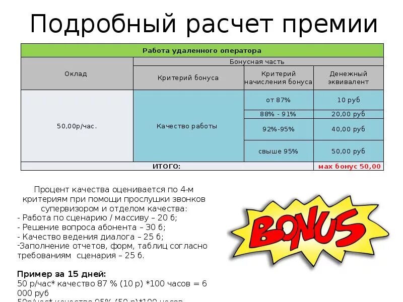 Форма расчета премии. Пример расчета премии. Калькулятор премии. Модель расчета бонуса.