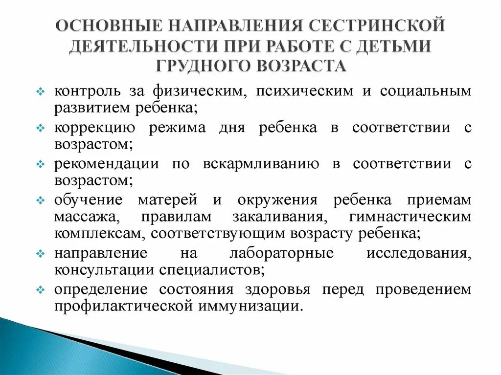 Развития сестринской деятельности