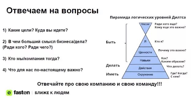 Первый логический уровень. Пирамида смыслов Дилтса.