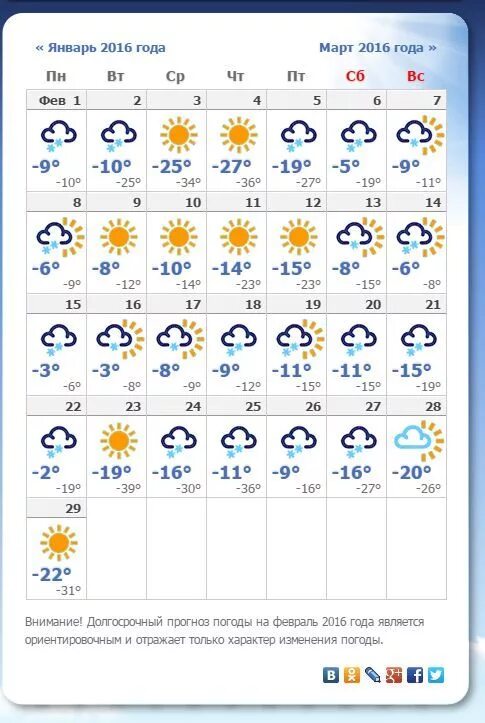 Какая погода в сургуте