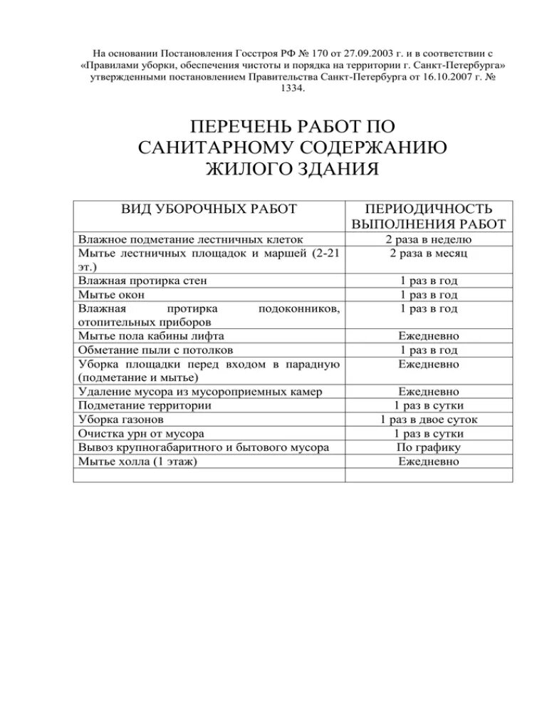 170 госстрой постановление рф с последними изменениями. Нормативы по уборке подъездов. Постановление 170 периодичность уборки лестничных клеток. 170 Госстрой периодичность уборки. Постановление 170 от 27.09.2003.