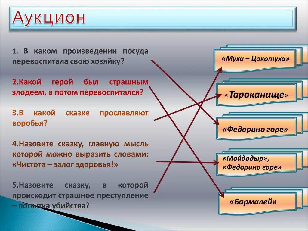 В каких произведениях есть долг. Какие произведения. В каком произведении посуда перевоспитала свою хозяйку. Герой какого произведения. Какой герой был страшным злодеем а потом перевоспитался.