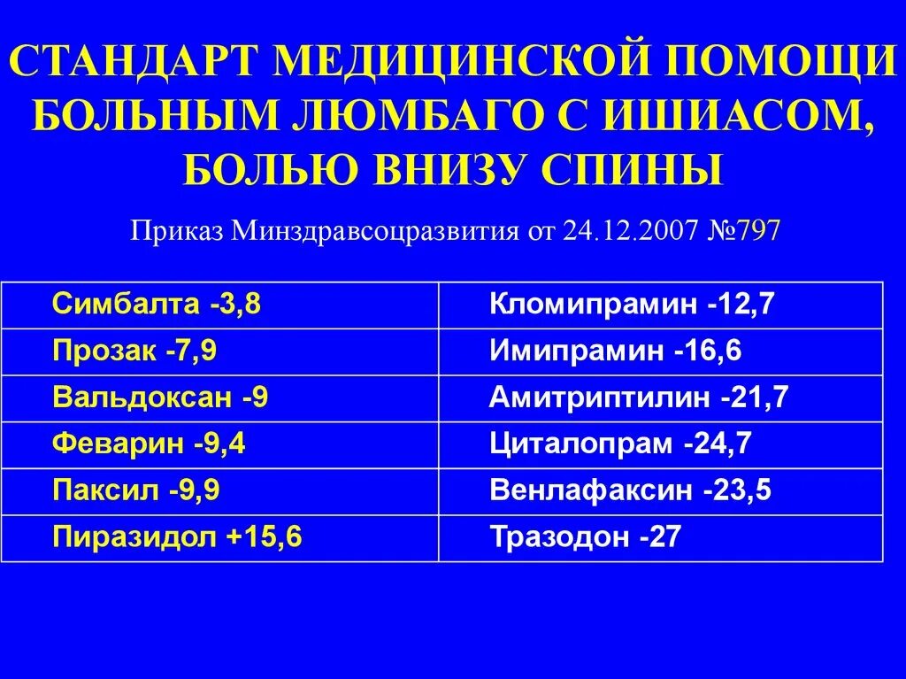 Ишемия головного мозга у пожилых людей. Препараты при ишемии головного мозга. препараты при хронической ишемии головного мозга. диагностические критерии хронической ишемии головного мозга. хигм по мкб.