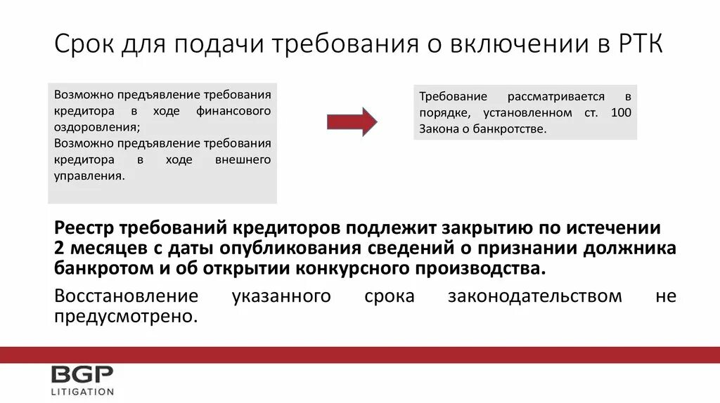 Опубликования сведений о признании должника банкротом. Реестр требований кредиторов. Включение в реестр требований кредиторов. Сроки включения в РТК. Требование о включении в реестр требований кредиторов.