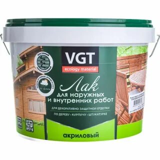 Лаки глянцевые бесцветные акриловые