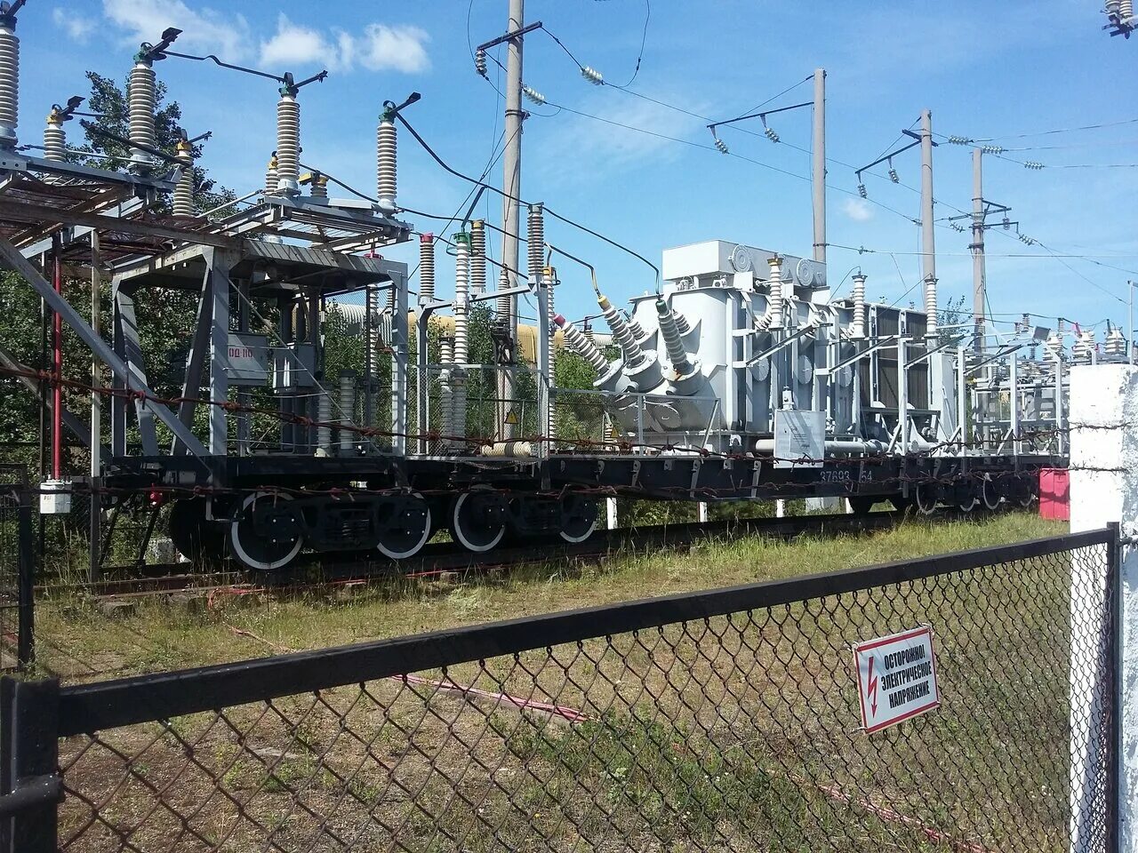 Узловая распределительная подстанция (урп). Балаковская атомная станция ору 220 500. Подстанция 1. Выносные трансформаторы тока 110 кв. Подстанция 110кв ржд.