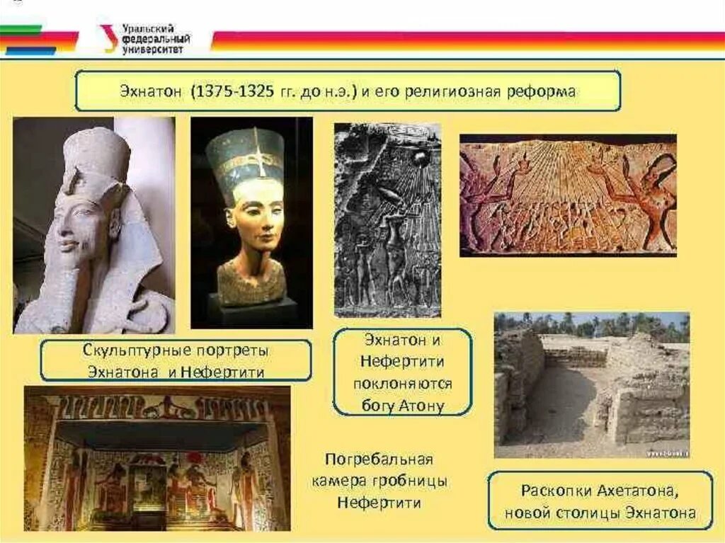 Религиозная реформа фараона Эхнатона в Египте. Реформы фараона Эхнатона 5 класс. Правление Эхнатона в Египте 5 класс. Религиозная реформа Эхнатона в древнем Египте кратко.