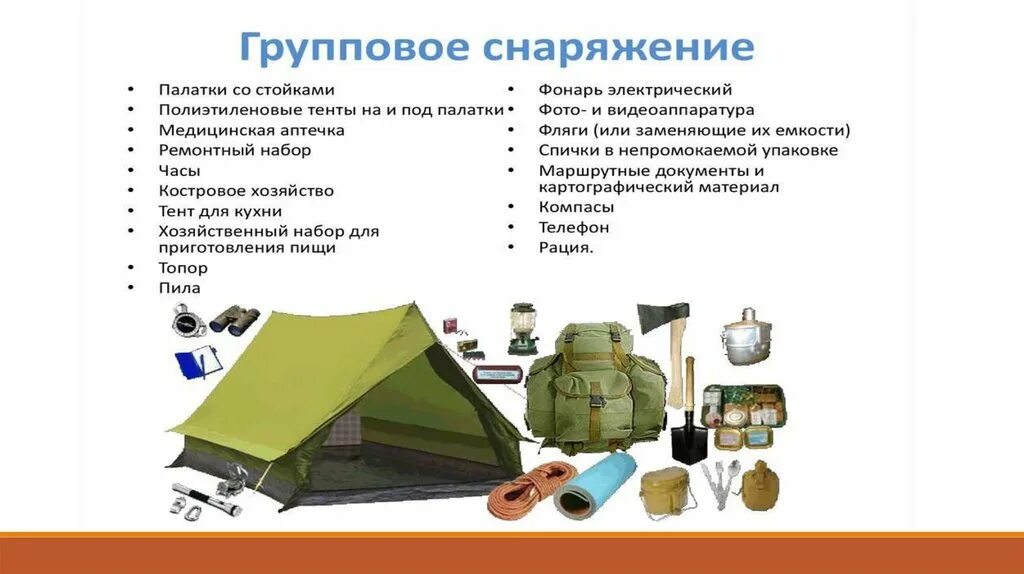 Снаряжение значение. Снаряжение значение