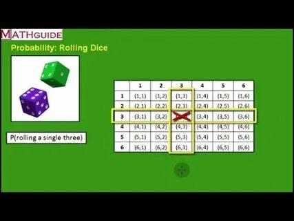 Песня dice and roll