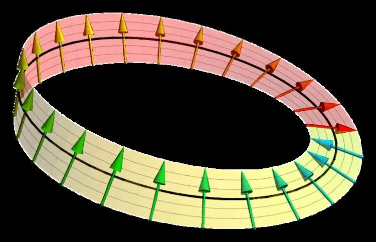 Weyl Spinors. Spinors. Спинор в физике. Longaniza Wikipedia Audio article.