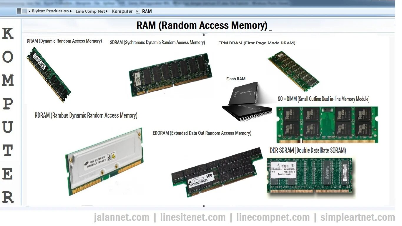 Ram Dram SDRAM. PM Ram. Типы оперативной памяти RDRAM. Динамическая память (Dram) в виде массива конденсаторов..