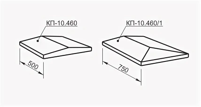 Кп 460. Кп зименки. Лифан 160f. Ortofon mc20 supreme. Кп 460.