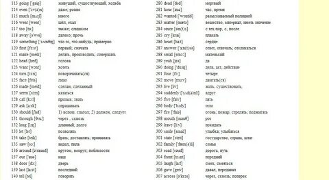 Сколько слова есть на английском языке