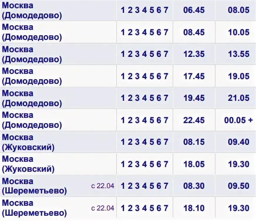 Шереметьево минск расписание. Расписание самолетов из Минска. Расписание авиарейсов Москва Минск. Расписание самолётов Минск. Рейсы самолетов из Минска в Москву.
