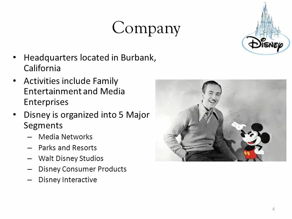 Уолт дисней список. Уолт Дисней Оскар 1929. The Walt Disney Company. The Walt Disney Company бренды. История компании Walt Disney.