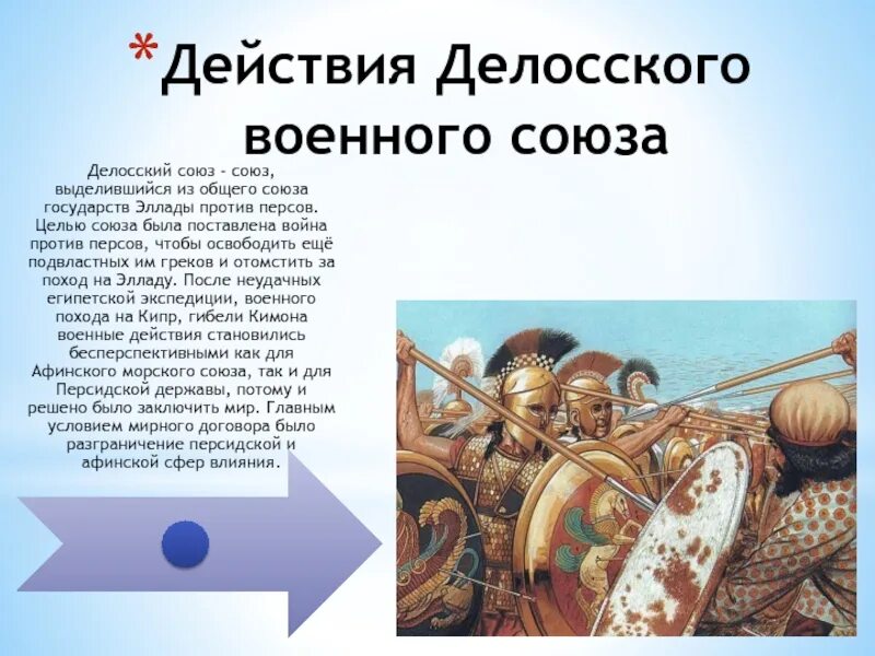 Краткий пересказ параграфа нашествие персидских войск. Нашествие персидских войск. Нашествие персидских войск карта. Делосский Союз. Союз 30 государств греков против персов.