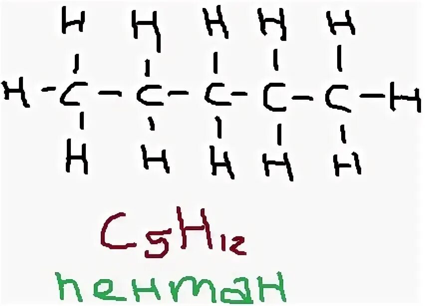 Число сигма. Пентан сигма связи. сигма связь в алканах. число сигма связей в пентане. сигма связь в органических соединениях.