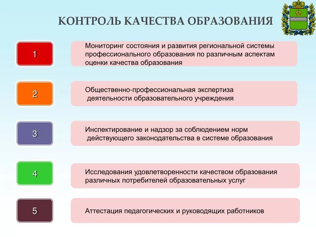 Целью оценки качества является