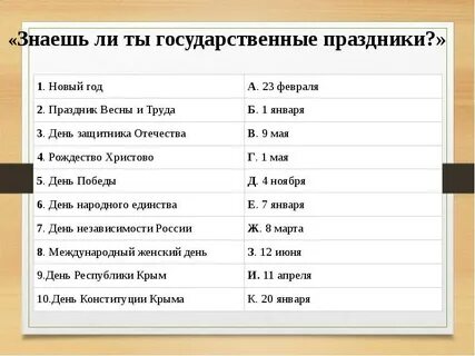 Какие республики ты знаешь