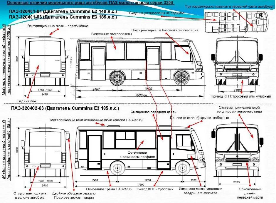 Технические характеристики автобуса паз. ПАЗ 3204 чертеж. ПАЗ-3204 черте. Чертеж автобуса ПАЗ 3204. ПАЗ 3204 габариты салона.