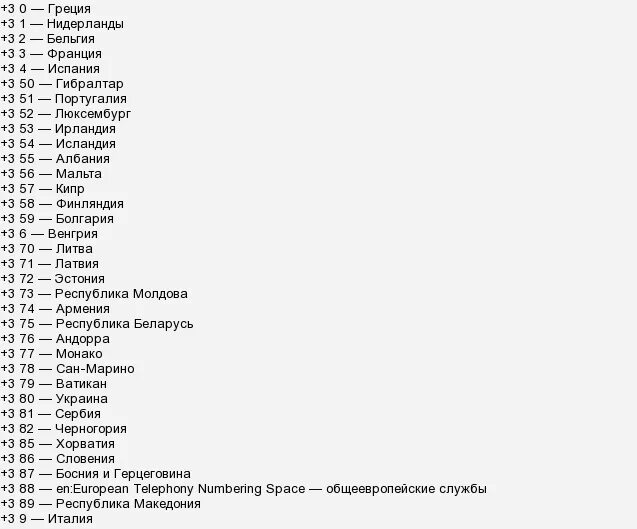 Код страны +62 какая Страна. Код страны 226 какой страны. Телефонный код +44 какая Страна.