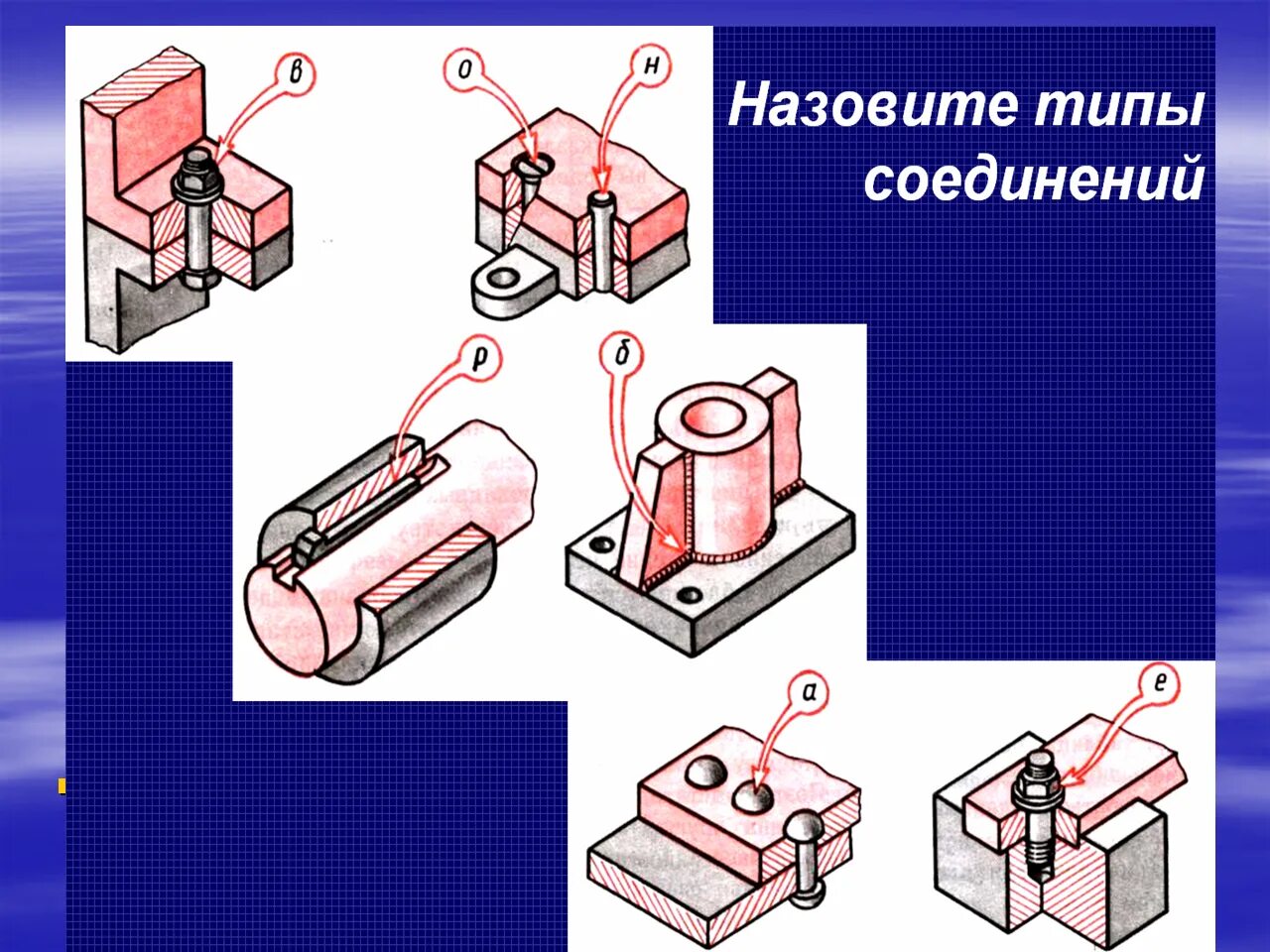 Неразъемные соединения металлов. Разъемные и неразъемные соединения черчение. Неразъемные механические соединения. Типы соединений разъемные и неразъемные. Разъемные соединения деталей.