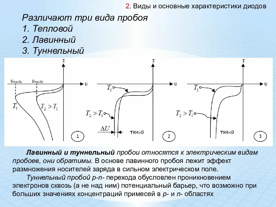 Туннельный и лавинный пробой стабилитрона. Туннельный пробой p-n перехода стабилитрона. Лавинный пробой стабилитрона. Виды пробоев стабилитрона.