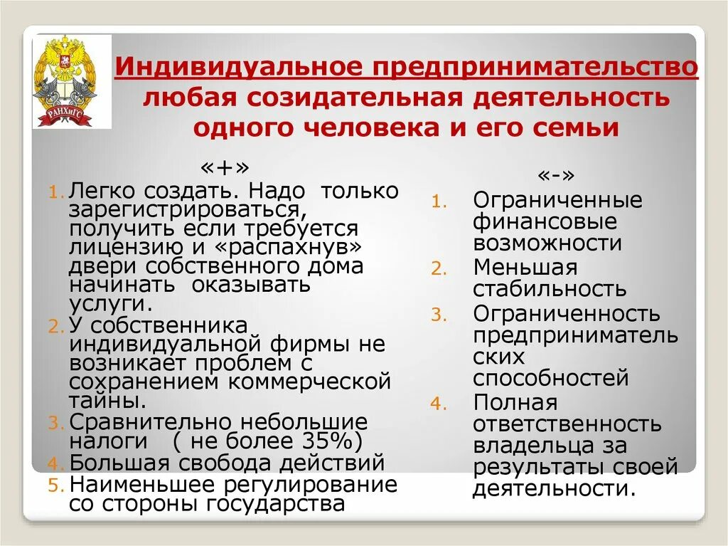 Индивидуальное предпринимательство. Участники индивидуального предпринимательства. Формы индивидуального предпринимательства. Характеристика индивидуального предпринимателя.