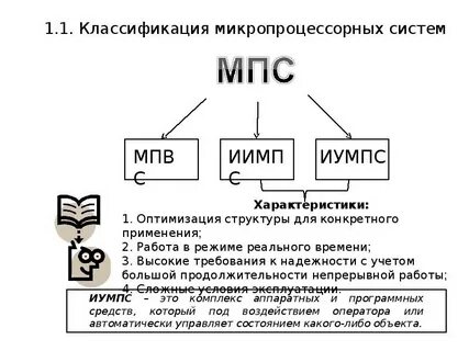 Что такое мпс
